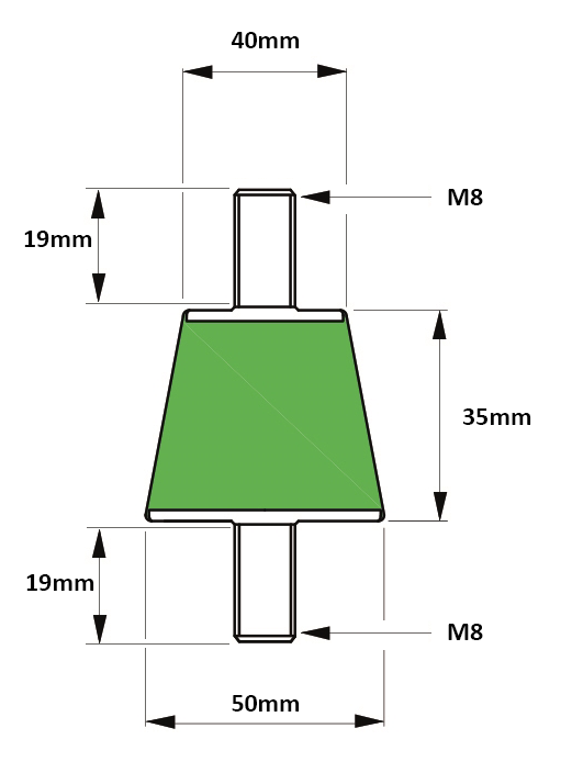 4x Antivibrationsfüsse / Schwingungsdämpfer für Wandhalterung (Tragkraft 70kg je Fuß)