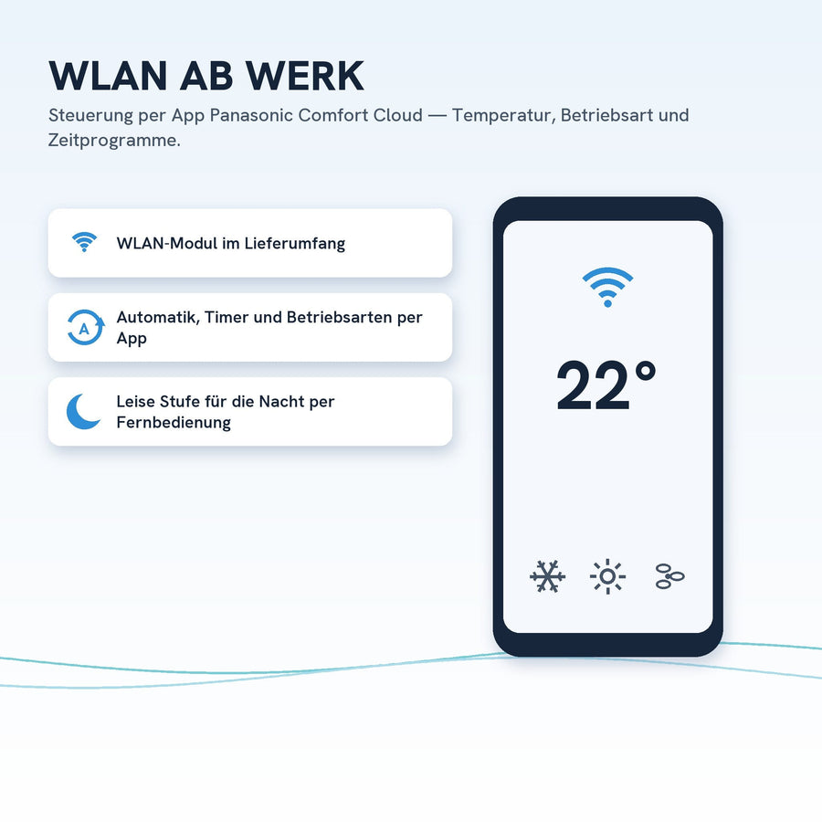 WLAN ab Werk, Steuerung per App