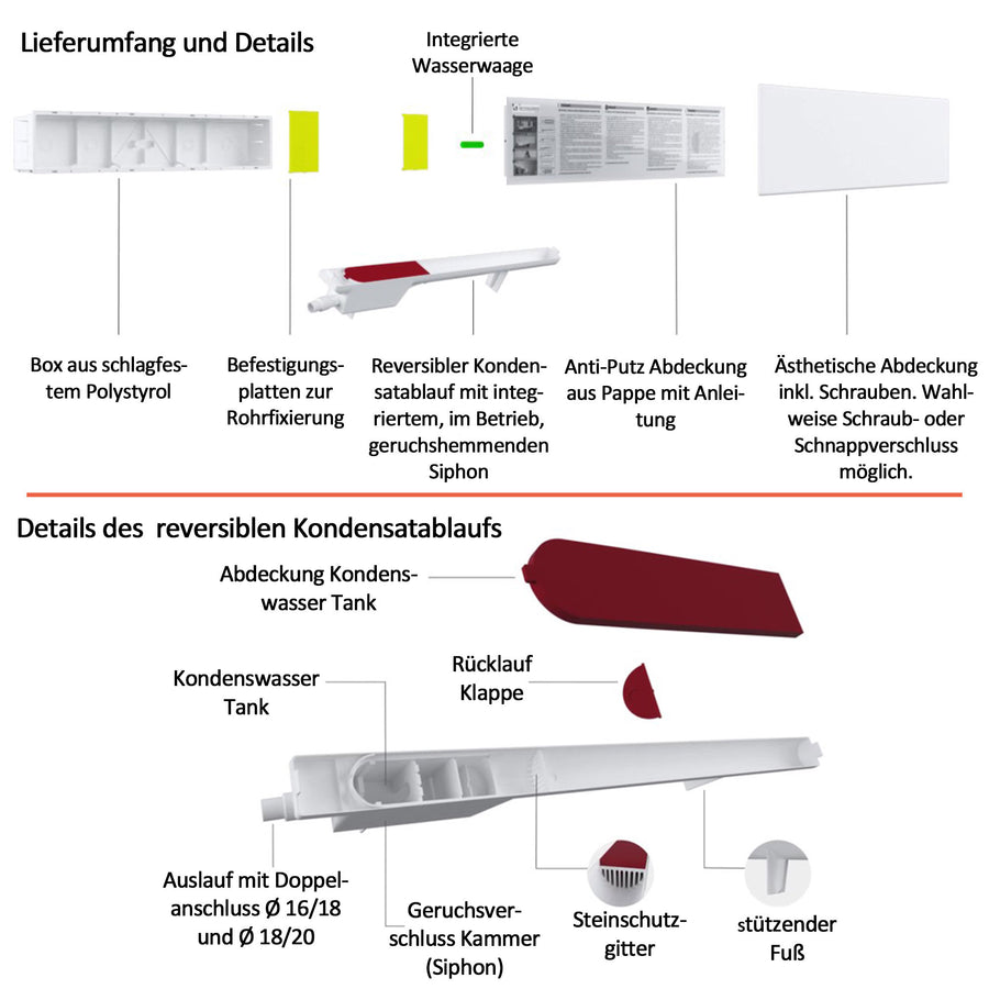 Unterputz Installationsbox PROFESSIONAL-ELITE mit Kondensatwanne für Klimaanlage