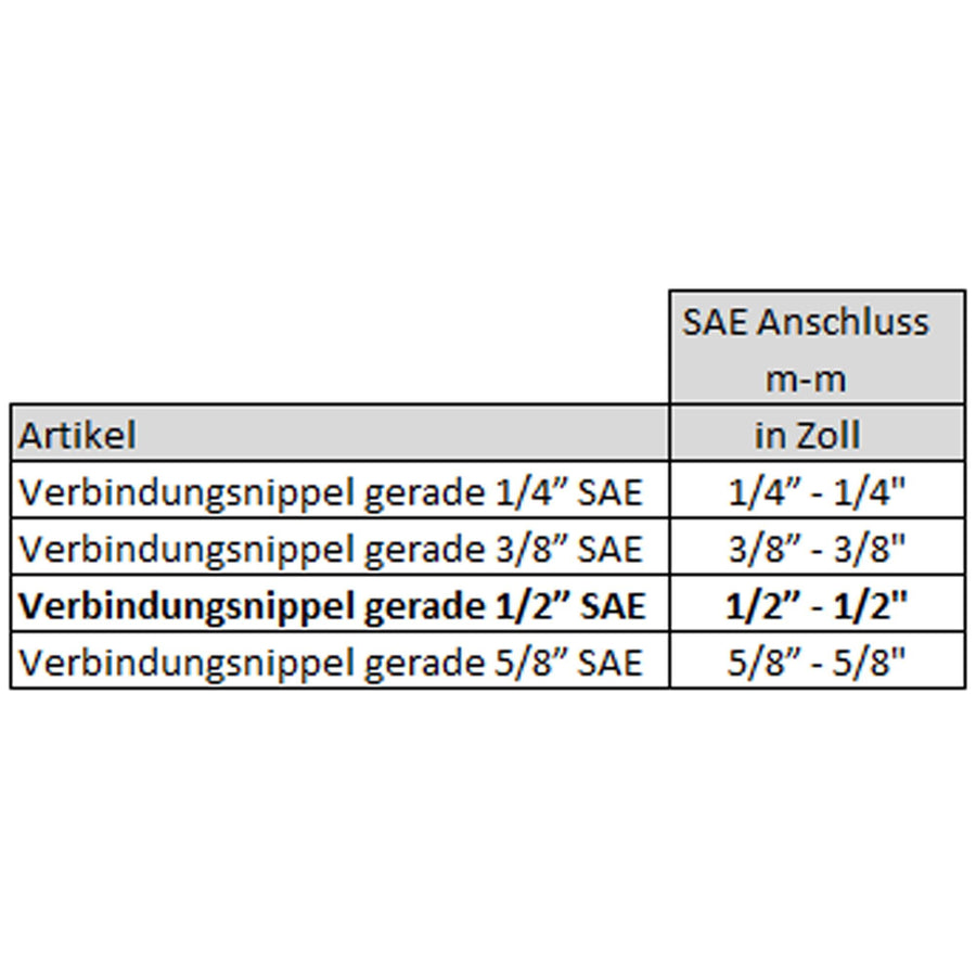Verbindungsnippel Messing 1/2 Zoll für Kupferrohr