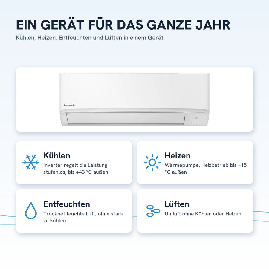 Kühlen, Heizen, Entfeuchten und Lüften in einem Gerät
