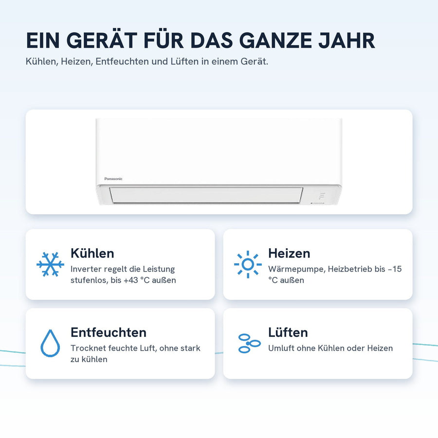 Kühlen, Heizen, Entfeuchten und Lüften in einem Gerät