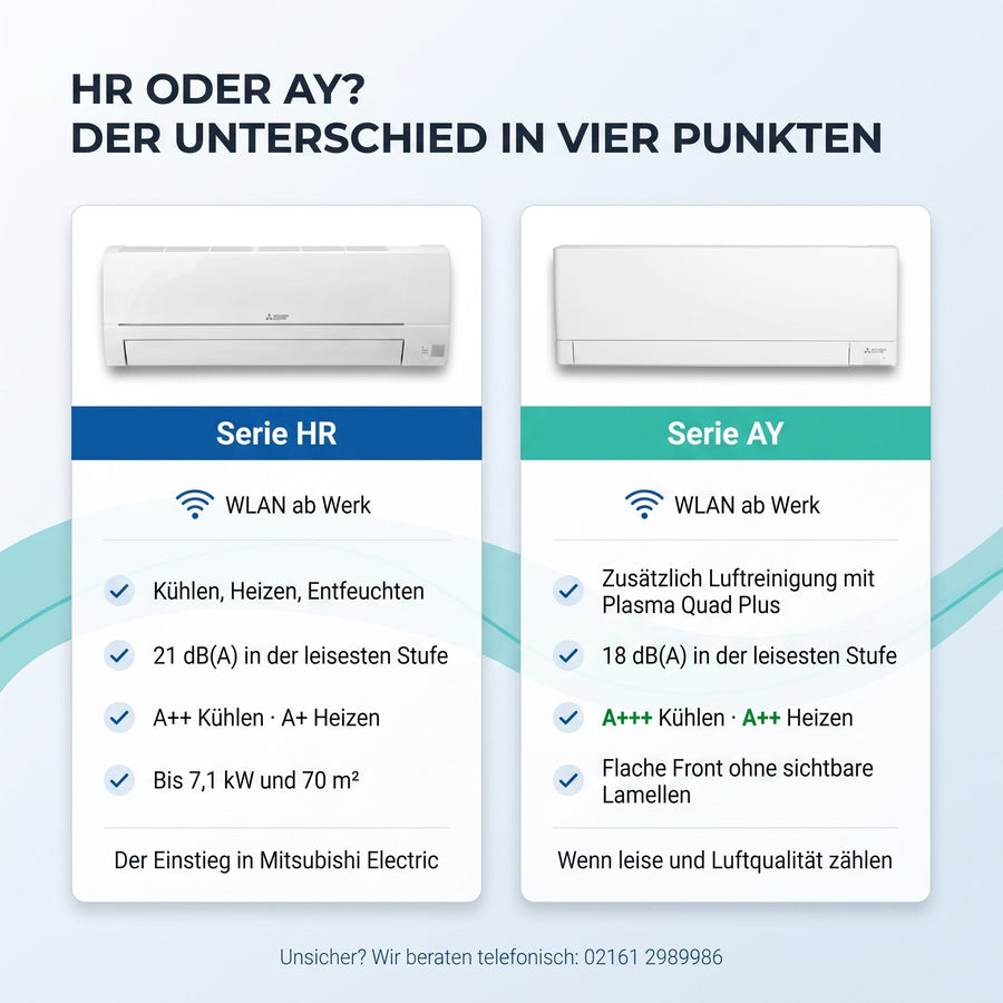 HR oder AY? Der Unterschied in vier Punkten