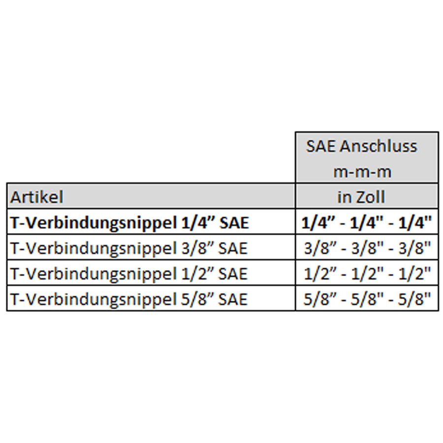T-Verbindungsnippel Messing 1/4 Zoll für Kupferrohr