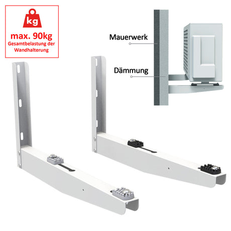 TMPC 850 - Wandkonsole für gedämmte Fassaden (WDVS)